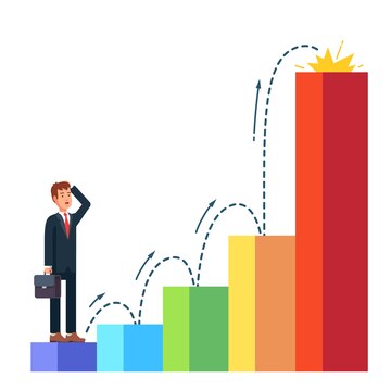 SMEs growth Ecommerce Solutions