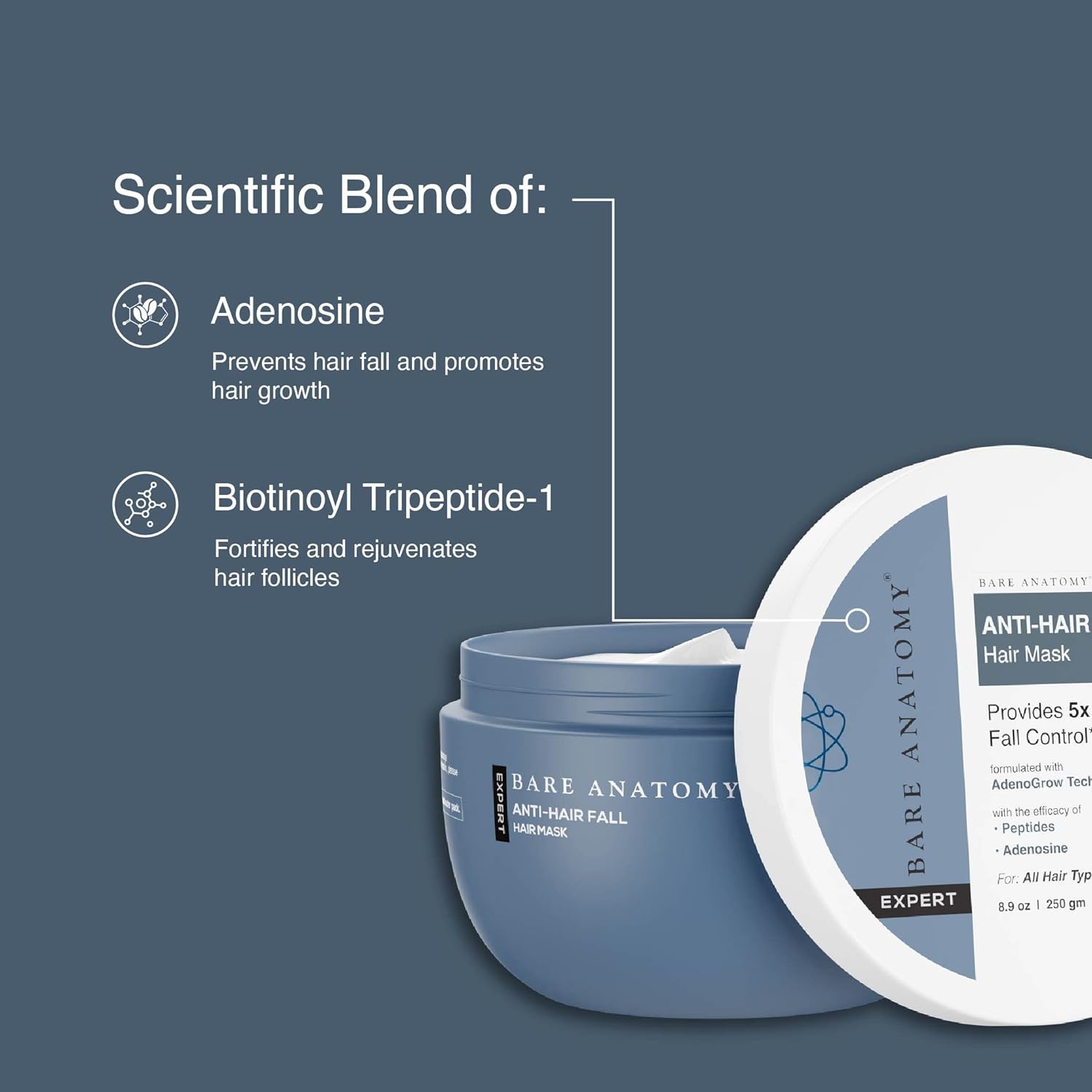 Bare Anatomy Anti-Hair Fall Mask | Provides 5X Hair Fall Control | For Hair Fall | Suitable For All Hair Types | Enriched with Adenosine and Peptides | 250 ml