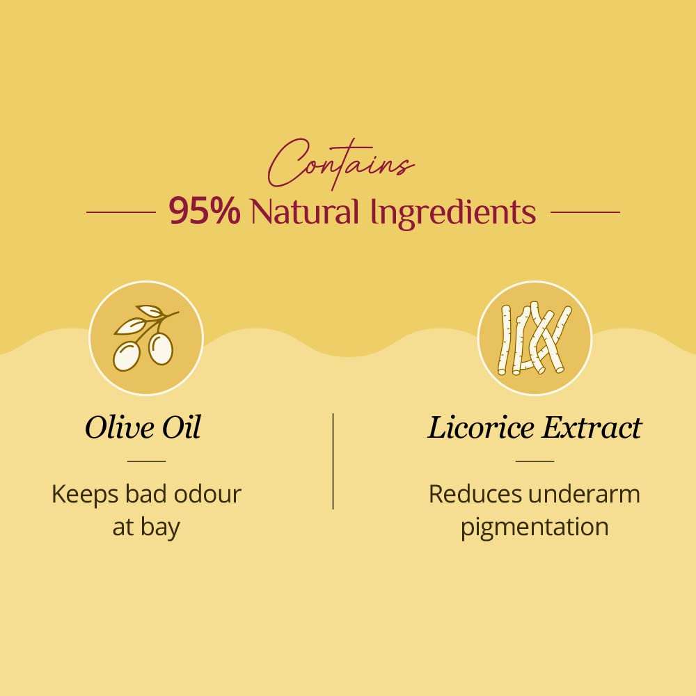  Carmesi Natural Underarm Roll-On Deodorant for Women | 95% Natural + 5% Essential Ingredients | Odour Control Without Blocking Sweat 