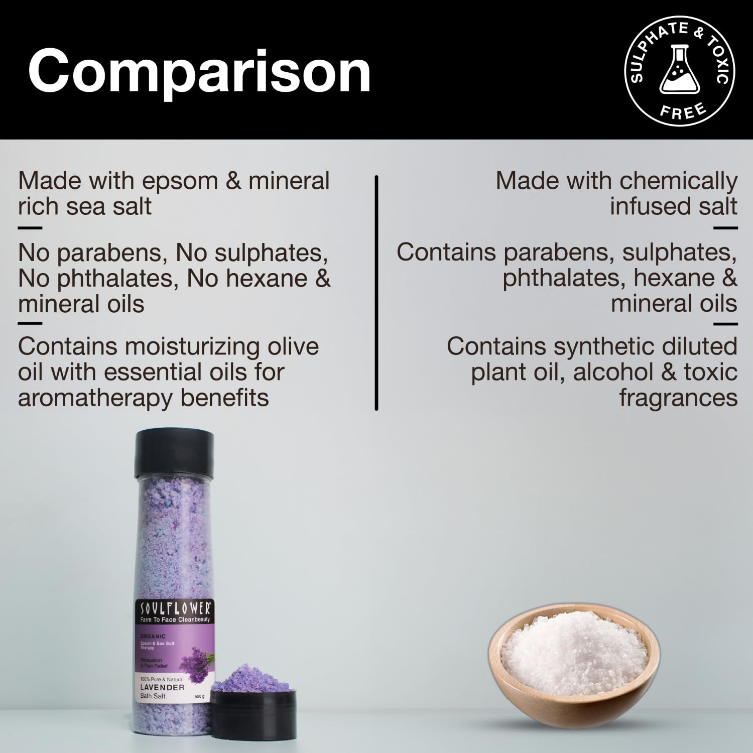  Soulflower Lavender Bath Salt for Body & Foot Spa, Calming, Relaxing, Muscle Pain Relief, Aromatherapy | Pure & Natural 