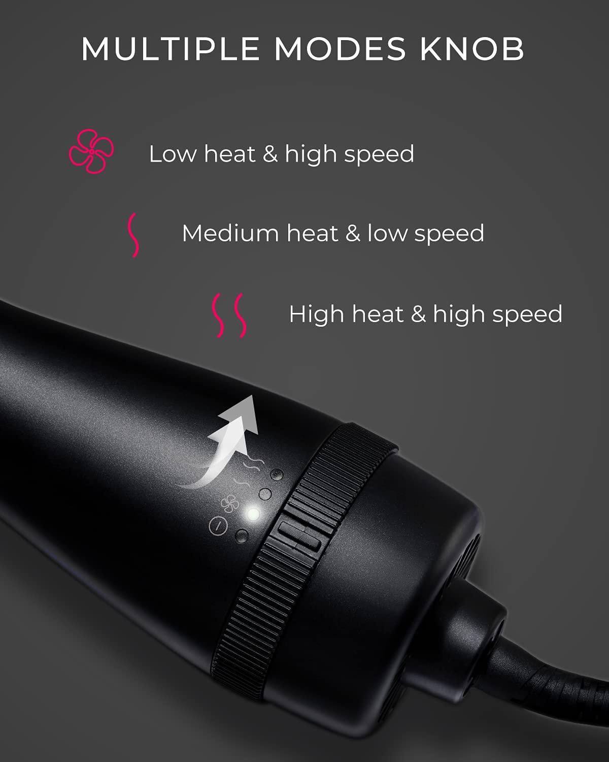 TYMO Volumizing Hot Air Brush - Professional Ionic Hair Dryer And Styler 2-In-1 With Enhanced Titanium Barrel And 3 Modes, 1100 Watts
