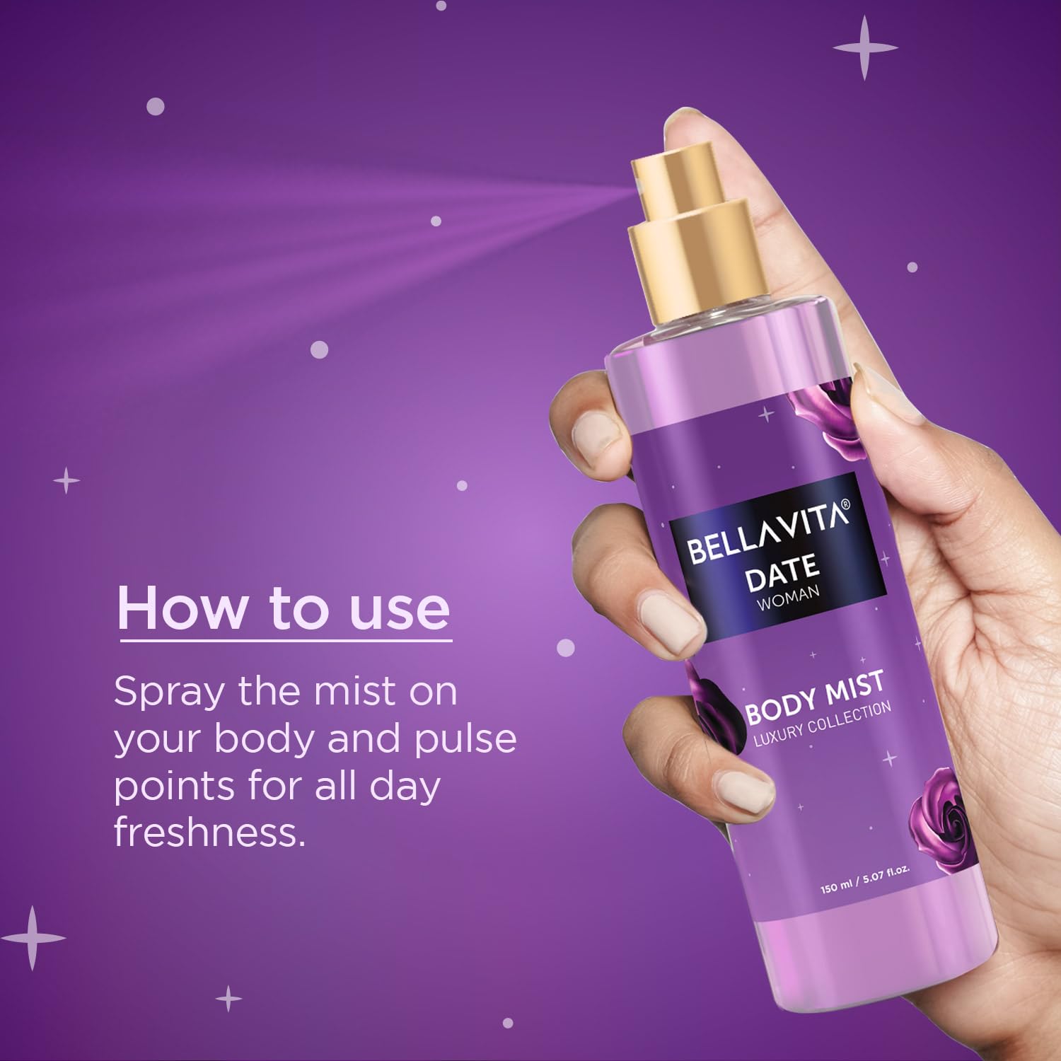 Bella Vita Luxury Date & Senorita Body Spray Mist Perfume Combo With Long Lasting Refreshing Floral & Fruity Fragrance Of Vanilla, Pomegranate & Mint For Women, 150ml Each