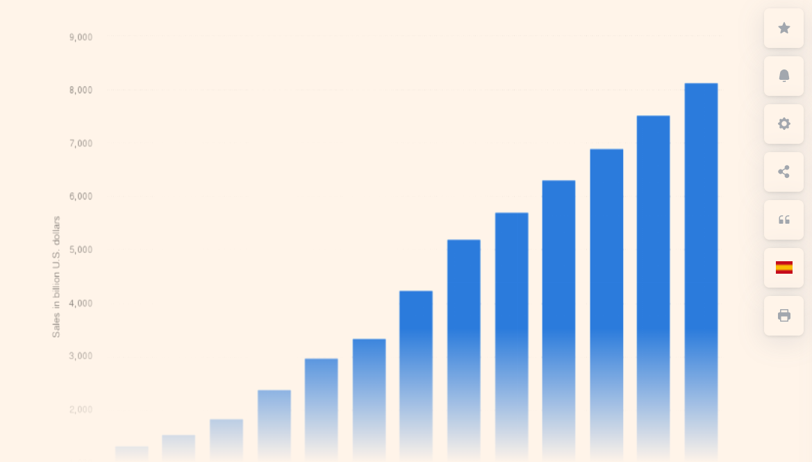COVID-19 increased the economy