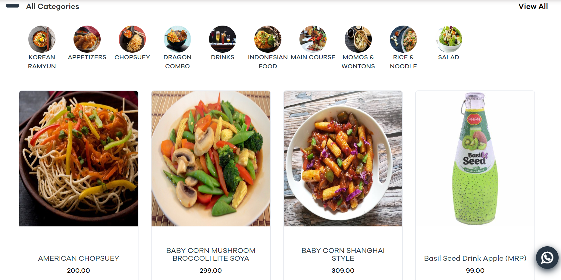 Restaurant food categories themes